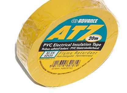 IZOLOWANIE I OZNACZANIE KOLORAMI